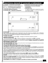 Campomatic DW816I El manual del propietario