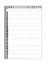 Case Logic DVP-5 Ficha de datos