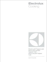 Electrolux EQTP4520IK Manual de usuario