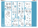 Electrolux PF1GREEN Manual de usuario