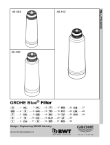 GROHE Blue Filter El manual del propietario
