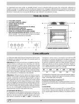 Indesit HB 10 A.1 (BK) Guía del usuario