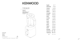 Kenwood BLP41 El manual del propietario