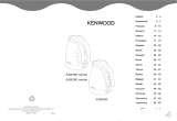Kenwood SJM290 series El manual del propietario