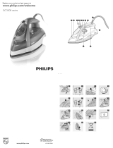 Philips GC3540/07 Manual de usuario