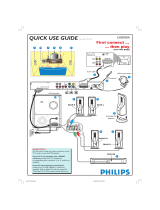 Philips LX8300SA El manual del propietario