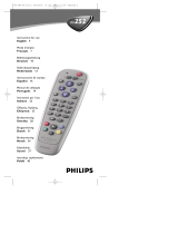 Philips RU252 Manual de usuario
