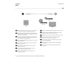 Philips SWV4118S Manual de usuario