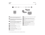 Philips SWV4134S Manual de usuario