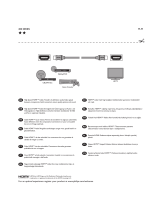 Philips SWV4433S Manual de usuario