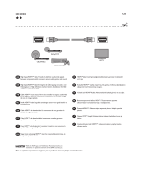 Philips SWV4434S Manual de usuario