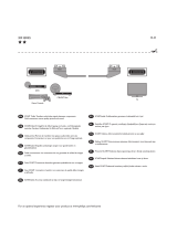 Philips SWV4541S/10 Manual de usuario