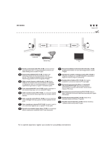 Philips SWV7114S Manual de usuario