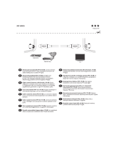 Philips SWV7116S Manual de usuario