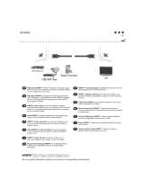 Philips SWV7434S/10 Manual de usuario
