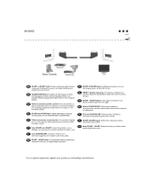 Philips SWV7543S Manual de usuario