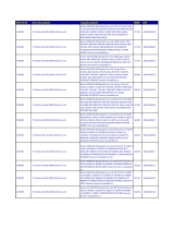 Premium Compatibles LC51YPC Manual de usuario