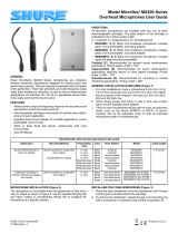 Shure Microflex MX202W/C Manual de usuario