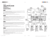 Sony HTDDW780 Manual de usuario