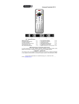 Vivanco Universal, ultra-slim 12in1 remote control Manual de usuario