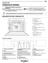Whirlpool AKZ9 635 IX Daily Reference Guide
