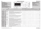 Indesit ITWE 71252 W (EU) El manual del propietario