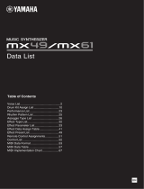 Yamaha MX61 Ficha de datos