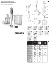 Philips HR1615 Manual de usuario