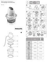 Philips RI1396/01 Manual de usuario