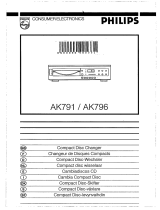 Philips AK796 Manual de usuario