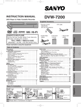 Sanyo DVW-7200 Manual de usuario