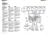 Sony STR-DB895D Manual de usuario
