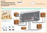 Sony STR-DH730 Manual de usuario