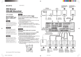 Sony STR-DE898 Manual de usuario