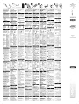 Bose MediaMate® computer speakers Manual de usuario