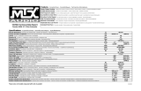 MTX Audio T4158A Manual de usuario