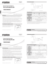 Fostex TR Series El manual del propietario