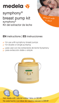 Medela Symphony Breast Milk Kit Manual de usuario