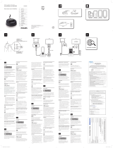 Philips DCK3061 Guía de inicio rápido