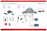 Polycom 6000 Manual de usuario