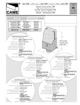 CAME TAM Series El manual del propietario