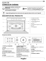 Whirlpool AMW 9615/IX UK Daily Reference Guide