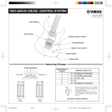 Yamaha RGX420S El manual del propietario