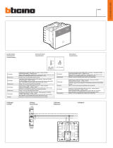 Bticino LN4645 Instrucciones de operación