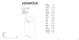 Kenwood CAP070 El manual del propietario