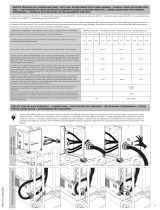 GYS MIG INVERTER CONNECTION CABLE - WATER - 20m - Ø 95mm² El manual del propietario