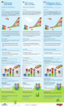 Haba 305414 El manual del propietario