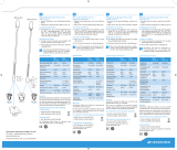Sennheiser MEG 14-40-L B Manual de usuario