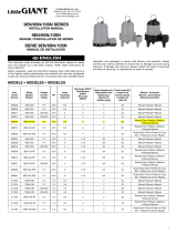 Little GIANT 509204 Instrucciones de operación