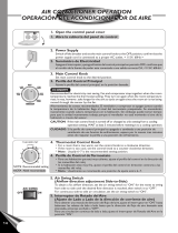 Panasonic CWC100AU Instrucciones de operación